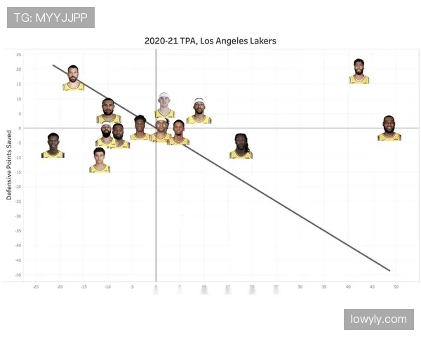 格列兹曼面对顶级中卫时的真实进攻效率与突破能力解析