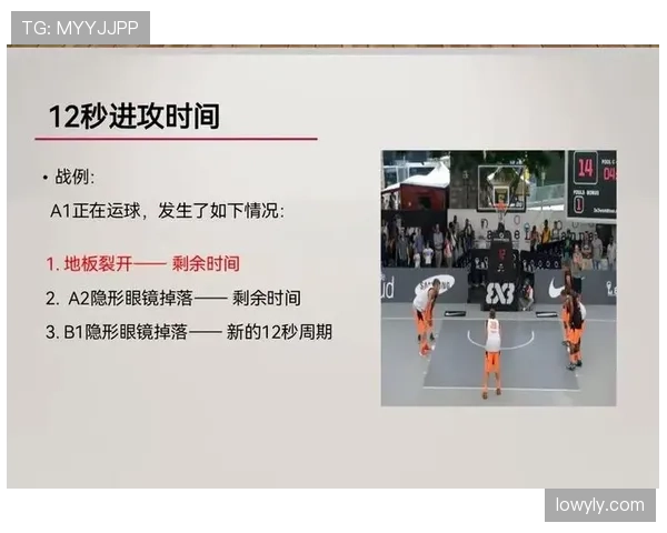 篮球比赛里的换人规则，到底应该怎么操作？