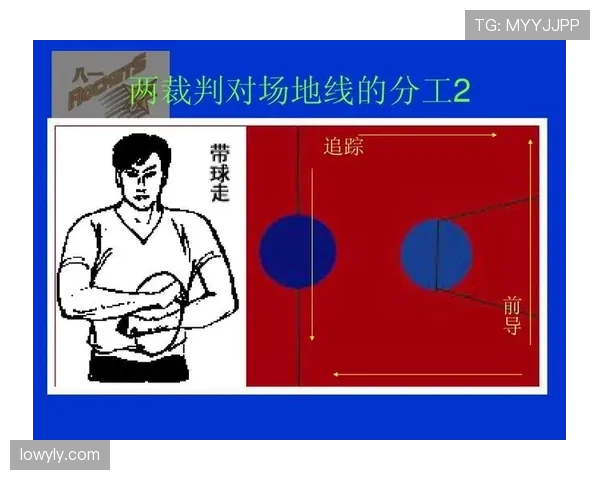 篮球防守三秒违例规则的具体界定标准与判罚依据解析