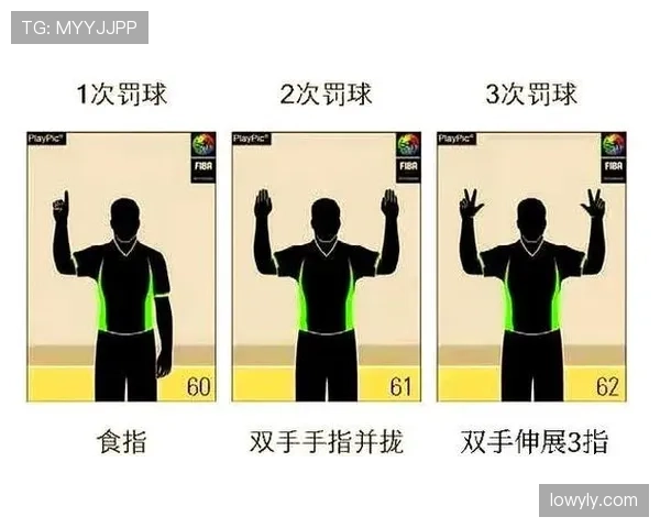 裁判如何判定篮球推人犯规：详细规则与具体判罚标准说明