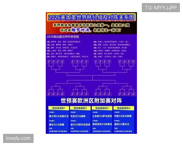 2026世界杯完整版晋级路径解析 2026世界杯完整版晋级路径解析