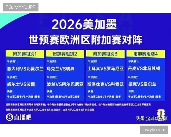 2026世界杯赛制重点内容有哪些必须知道的规则 2026世界杯赛制重点内容有哪些必须知道的规则