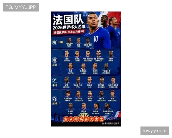 2026世界杯法国队阵容预测姆巴佩领衔豪华锋线能否卫冕成功 2026世界杯法国队阵容预测姆巴佩领衔豪华锋线能否卫冕成功